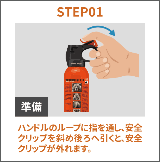 熊スプレーの使い方STEP1・準備。ハンドルのループに指を通し、安全クリップを斜め後ろへ引いて外す手順のイラスト。