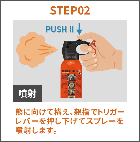 熊スプレーの使い方STEP2・噴射。熊に向けて構え、親指でトリガーレバーを押し下げてスプレーを噴射する手順のイラスト。